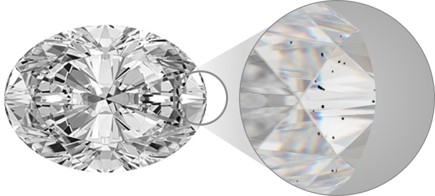 Diamond Clarity